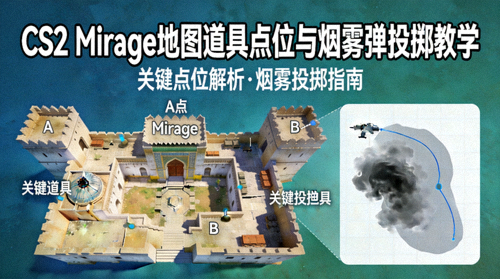 CS2 Mirage地图道具点位与烟雾弹投掷教学封面图